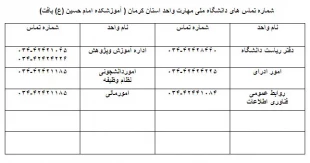 تماس باما 4