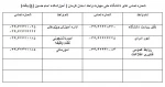 تماس باما 2