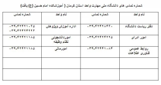 تماس باما