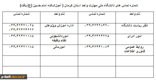 تماس باما